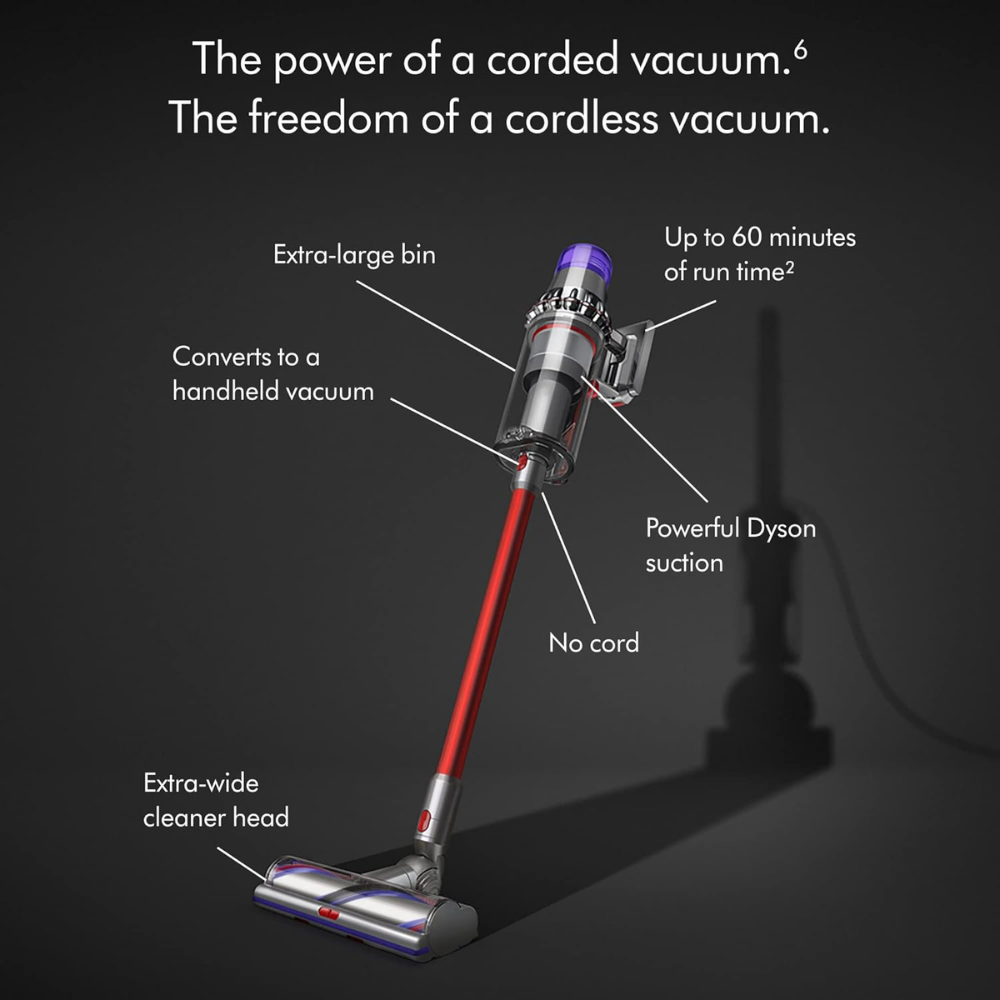 Dyson Outsize 29 Vacuum Cleaner (4)