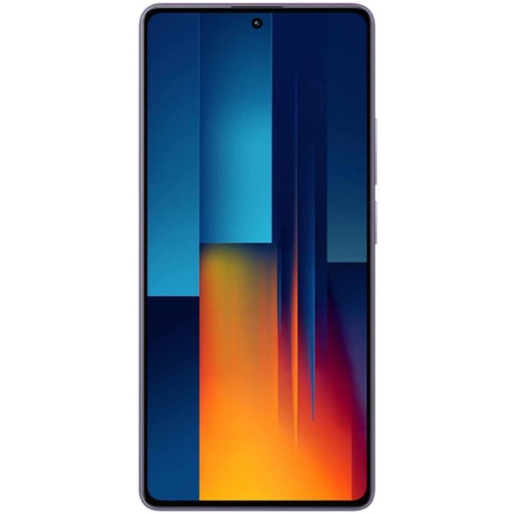 XiaoMi Poco M6 Pro 3 (3)