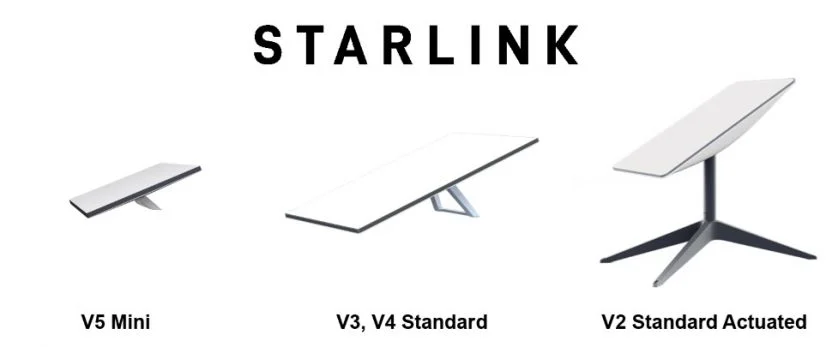 Starlink: тарифы, комплектация и настройка — полное руководство